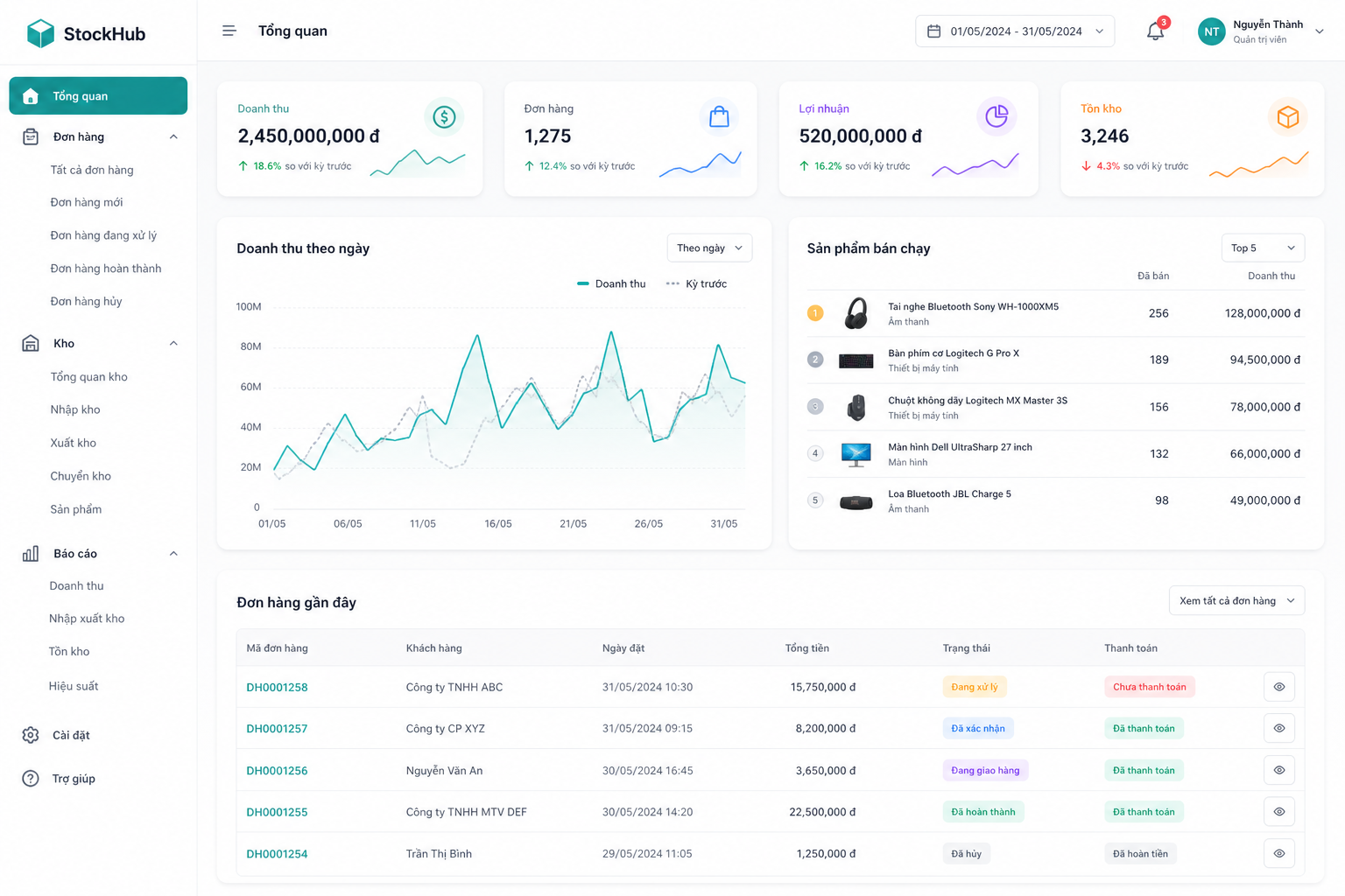 Demo dashboard đơn hàng, kho, báo cáo — bấm để phóng to